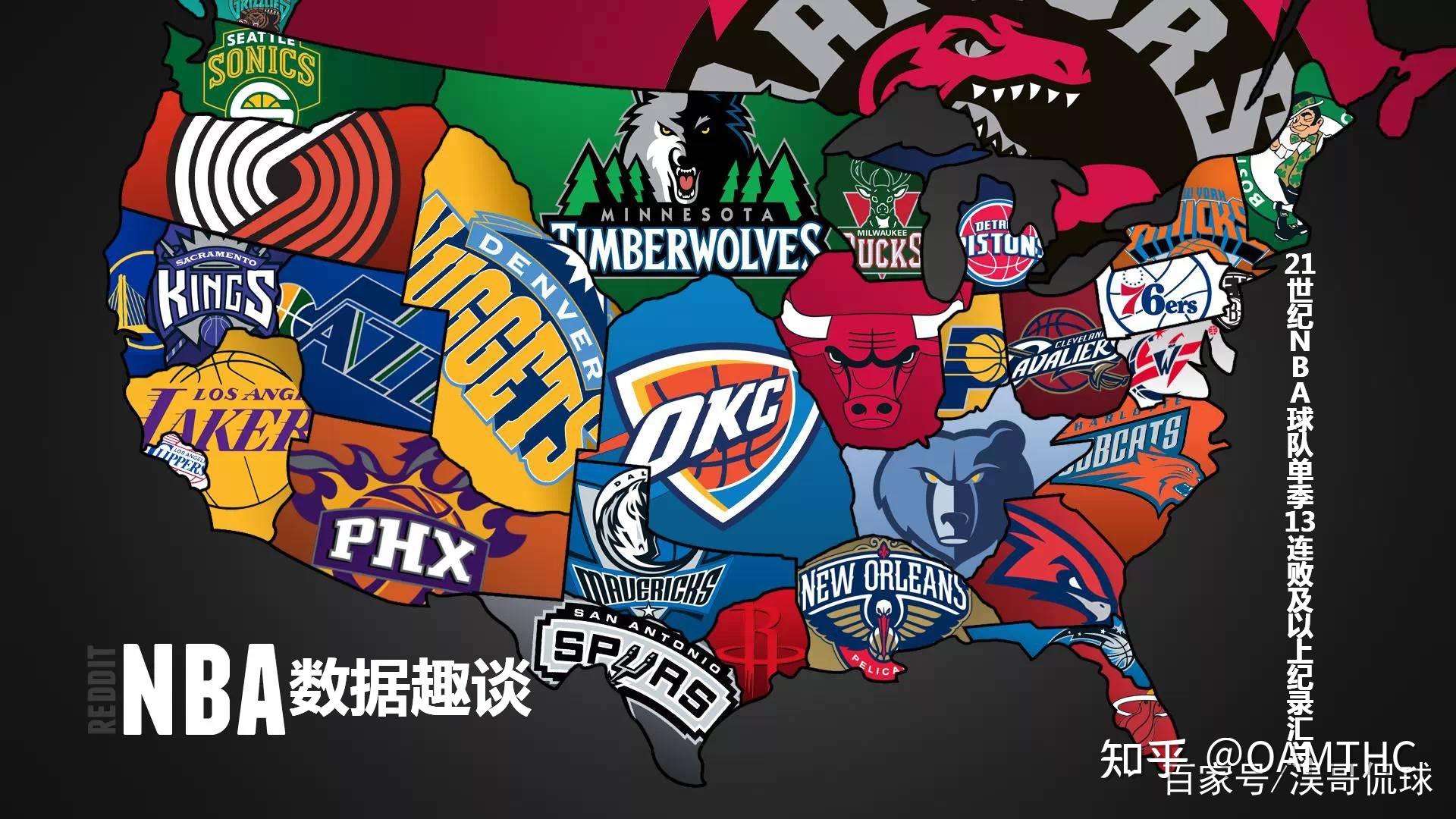 他的一系列 他的一系列