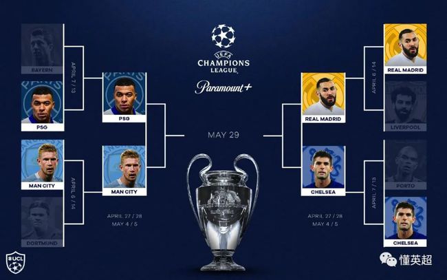 成熟或下滑 成熟或下滑